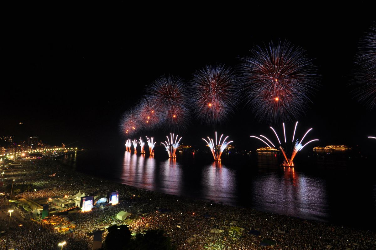 Viagem para o Rio de Janeiro Réveillon 2025: pacotes, preços e decisões inteligentes